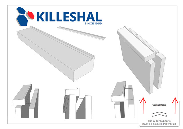 gfrp window sill supports