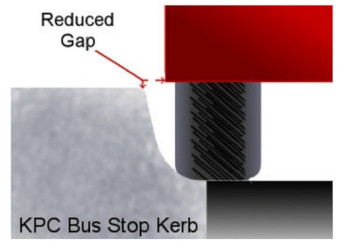 Kerb Gap to Bus